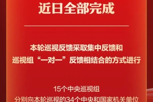 二十届中央第四轮巡视完成反馈