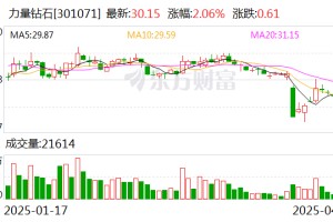 力量钻石：公司产品目前暂未应用到人形机器人