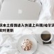 哈尔滨本土疫情进入快速上升期/哈尔滨本地疫情实时更新