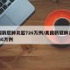 美国新冠肺炎超726万例/美国新冠肺炎超2846万例