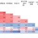 关税十日，再聊聊黄金的配置价值