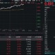 AI应用接力活跃，汉得信息涨超16%！创业板人工智能ETF华宝场内涨幅冲击3%，站上10日均线