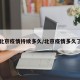 北京疫情持续多久/北京疫情多久了