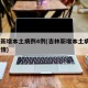 吉林新增本土病例4例(吉林新增本土病例4例详情)
