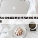 陕西西安疫情最新数据/陕西西安疫情最新情况播报