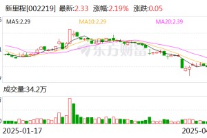 新里程：公司目前没有变更董事长的计划
