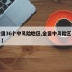 【全国36个中风险地区,全国中风险区有哪几个】