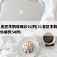 31省区市新增确诊92例(31省区市新增确诊病例34例)