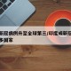 印度新冠病例升至全球第三/印度成新冠确诊第二多国家
