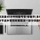 多地取消查48小时核酸专家:非躺平(多地调整春节返乡管控政策取消一部分核酸检测要求)
