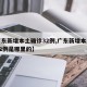 【广东新增本土确诊32例,广东新增本土确诊32例是哪里的】