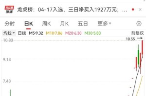 “601086”10天9板！这一新赛道起飞
