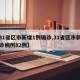 【31省区市新增1例确诊,31省区市新增确诊病例82例】