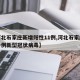 【河北石家庄新增阳性11例,河北石家庄新增一例新型冠状病毒】