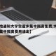 【多地通知大学生返乡集中隔离免费,大学生回家集中隔离费用谁出】