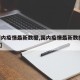 【国内疫情最新数据,国内疫情最新数据20247】