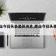 【唐山今日头条最新消息,唐山今日头条新闻】