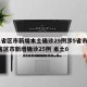 31省区市新增本土确诊29例涉5省市/31省区市新增确诊25例 本土0