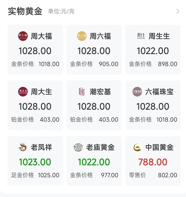 今年以来金价涨幅超26%	，未来会继续上涨吗？